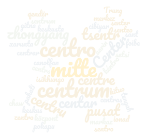Center Tag Cloud